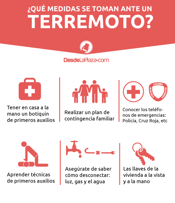 TERREMOTOS3 (1)