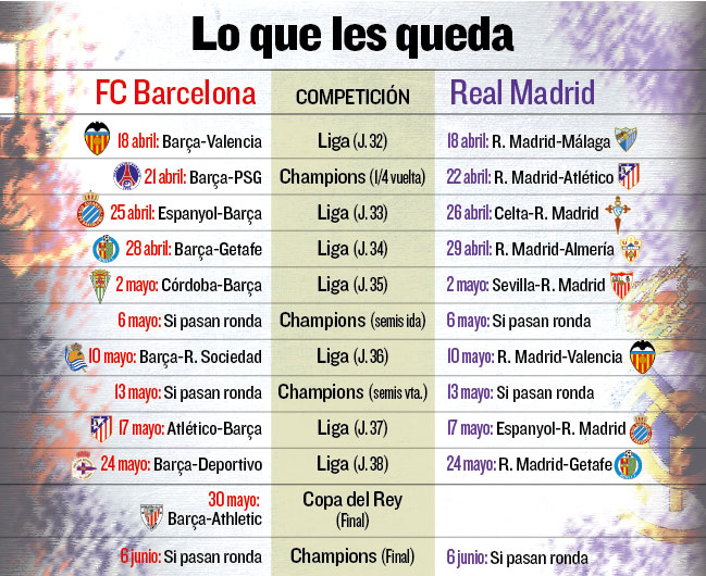 calendario real madrid