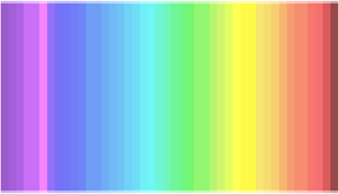 espectro-de-colores
