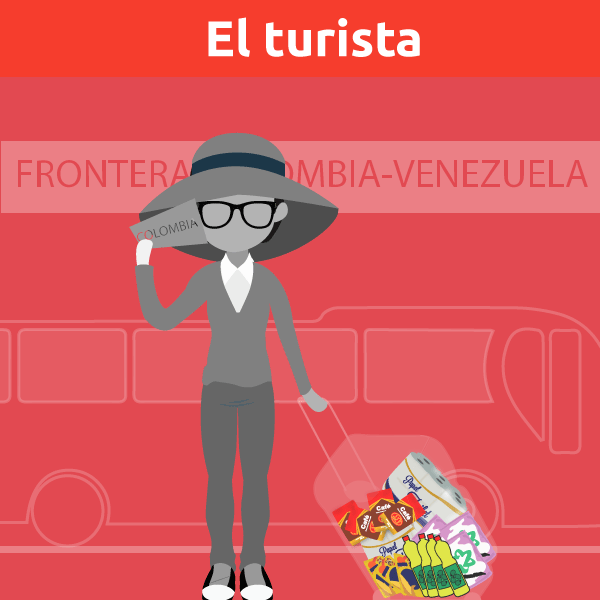 turista