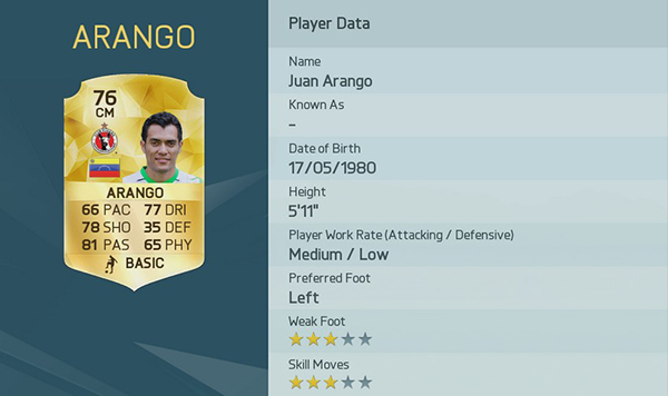 Juan Arango FIFA 16