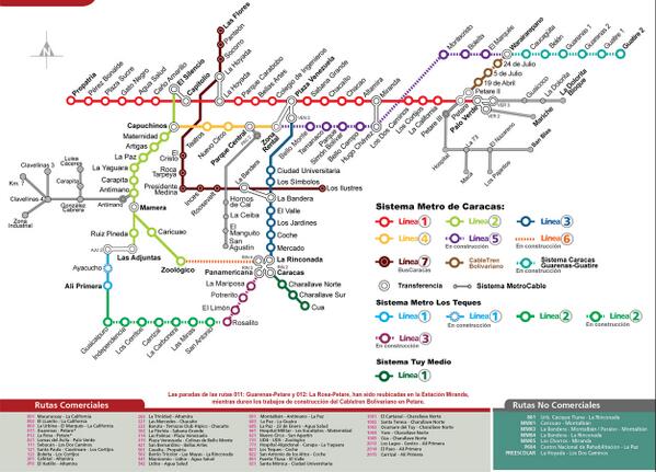 mapa del metro