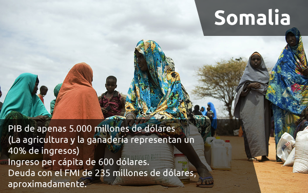 somalia