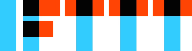 herramientas community manager ifttt