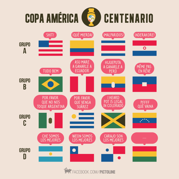 memes-copa-america-centenario