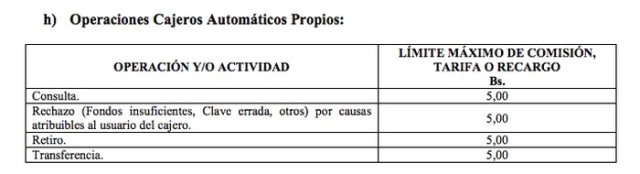 36OperacionEn Cajero Propio