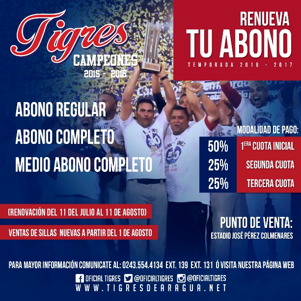 Abono Tigres