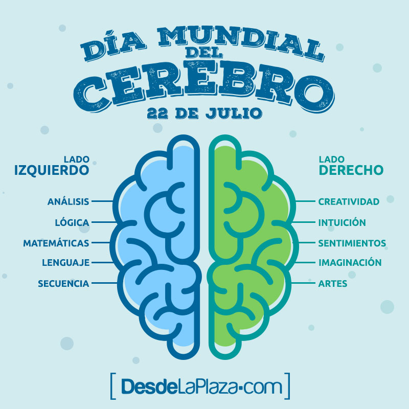 DiaMundialDelCerebro1