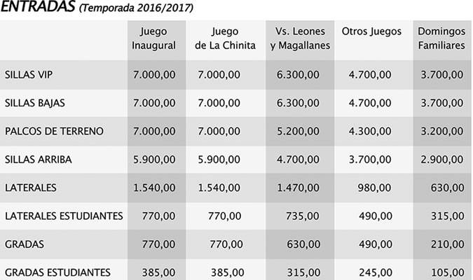 precios-entradas-aguilas