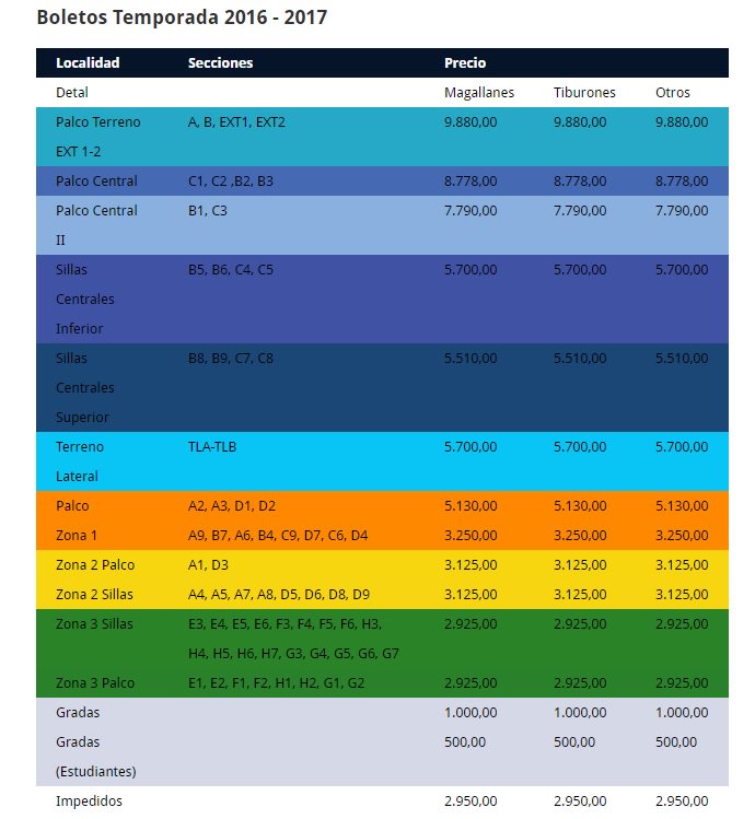 precios-entradas