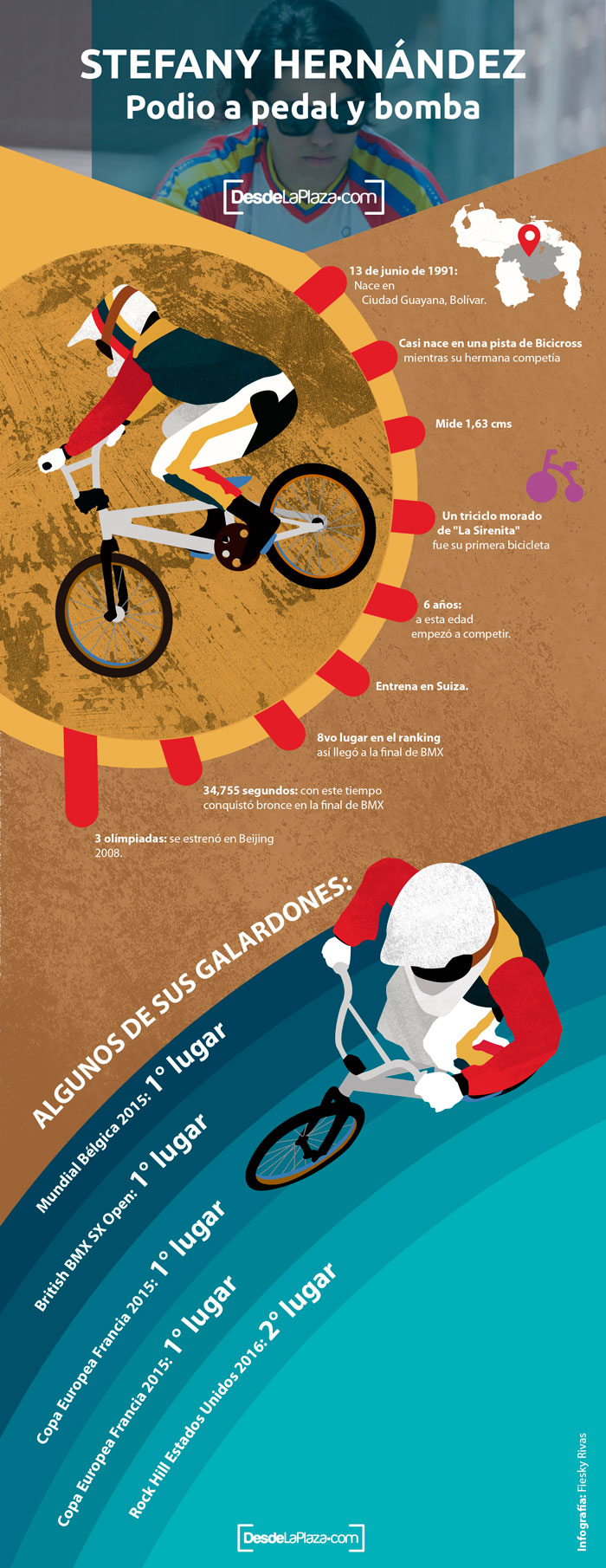 infografia-stefany-01