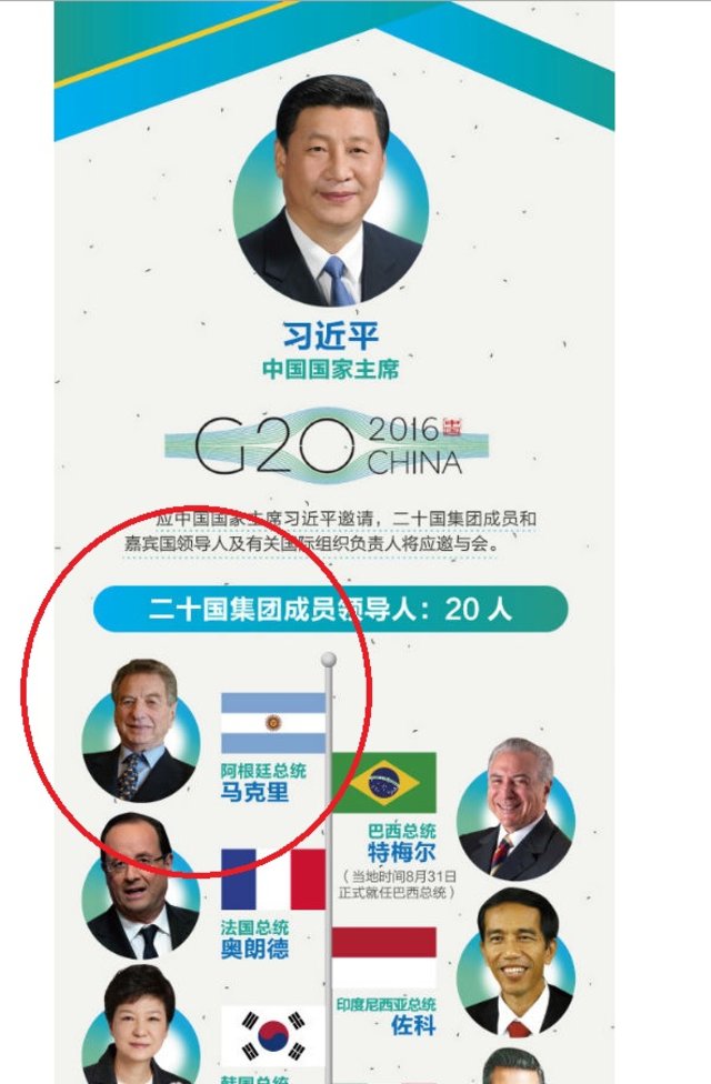 Afiche-oficial-g20-Franco-Macri