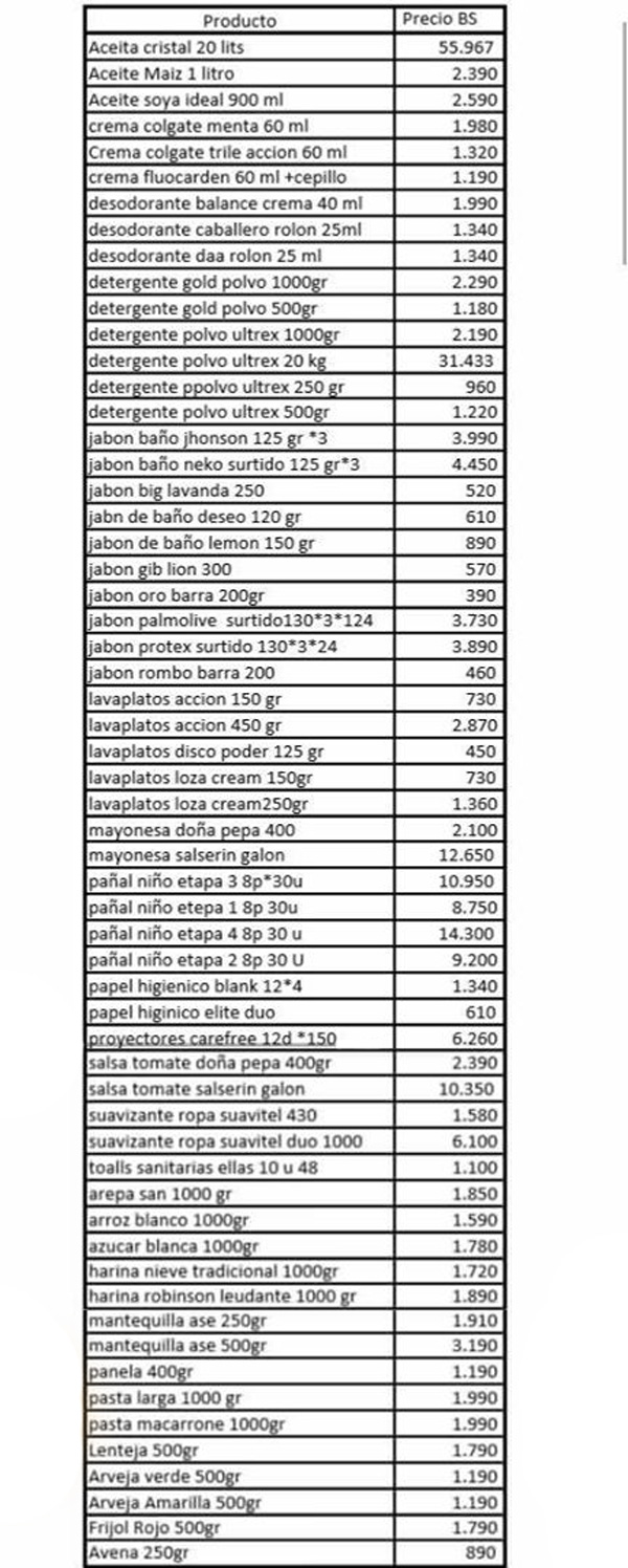 lista-de-precios2