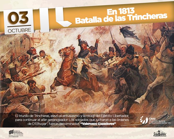 batalla-de-las-trincheras-info