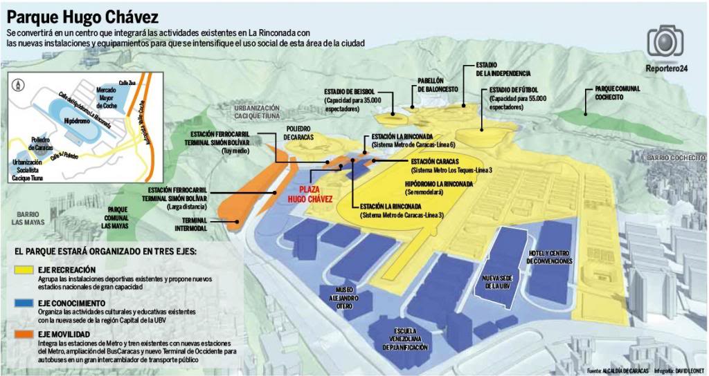 infografia-parque-hugo-chavez