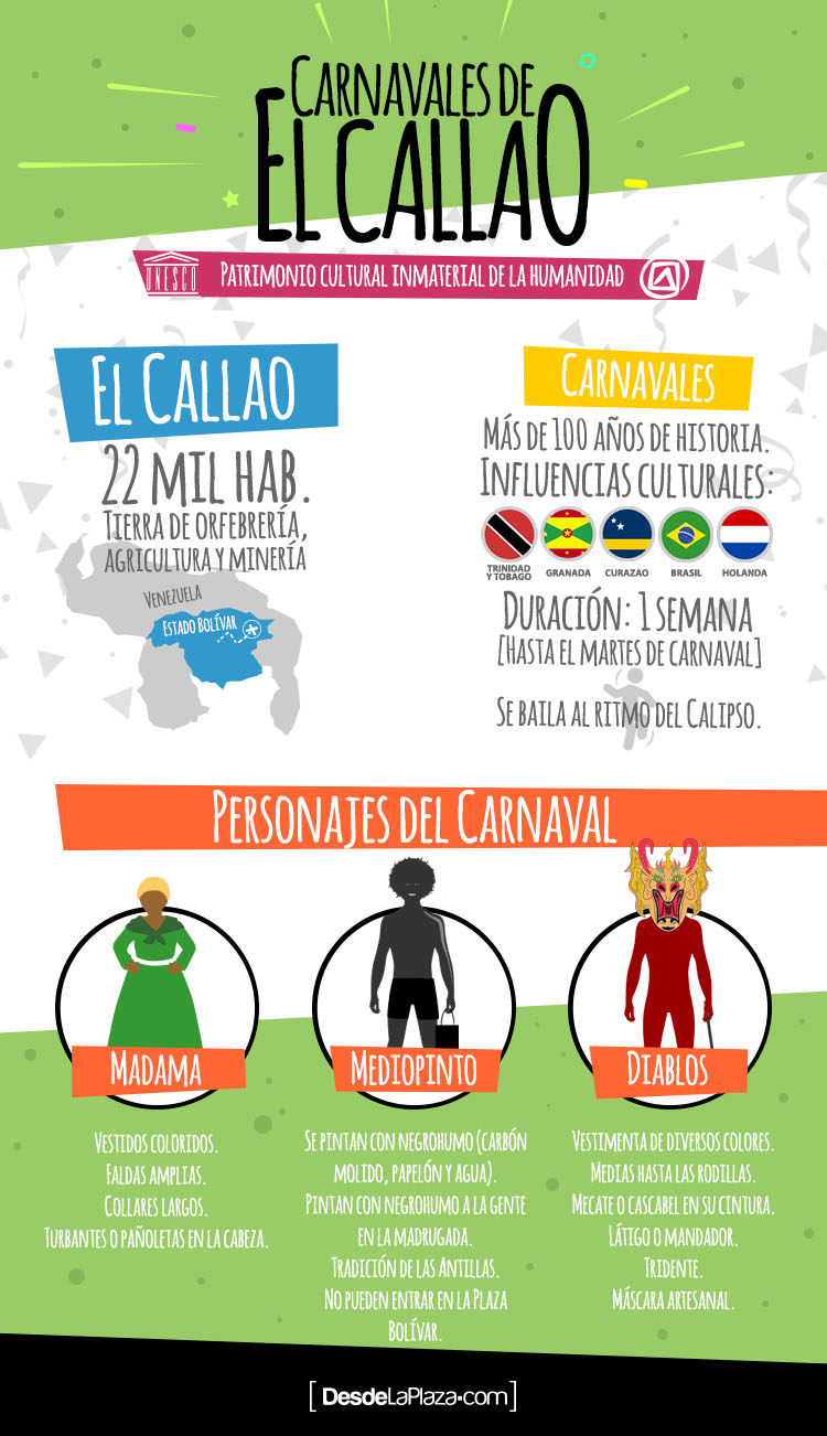 infografiaelcallao-1