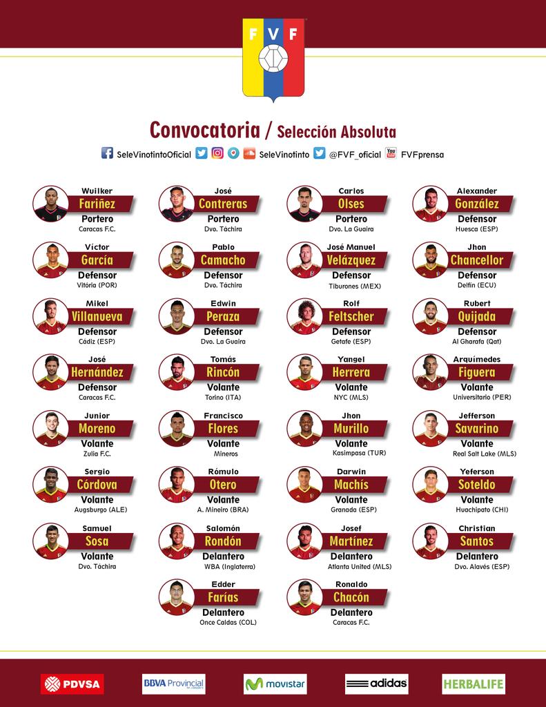 La Vinotinto