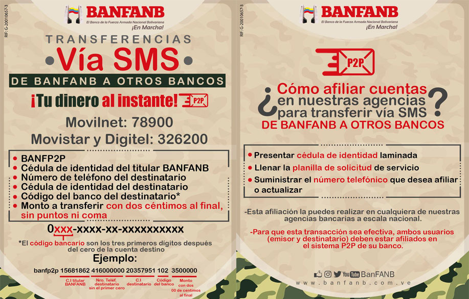 banfanb VIA SMS