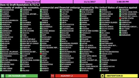 Pizarra de votaciones ONU