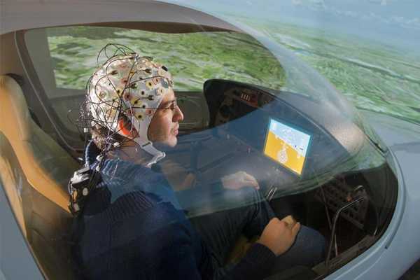 Gorro para manejar avión