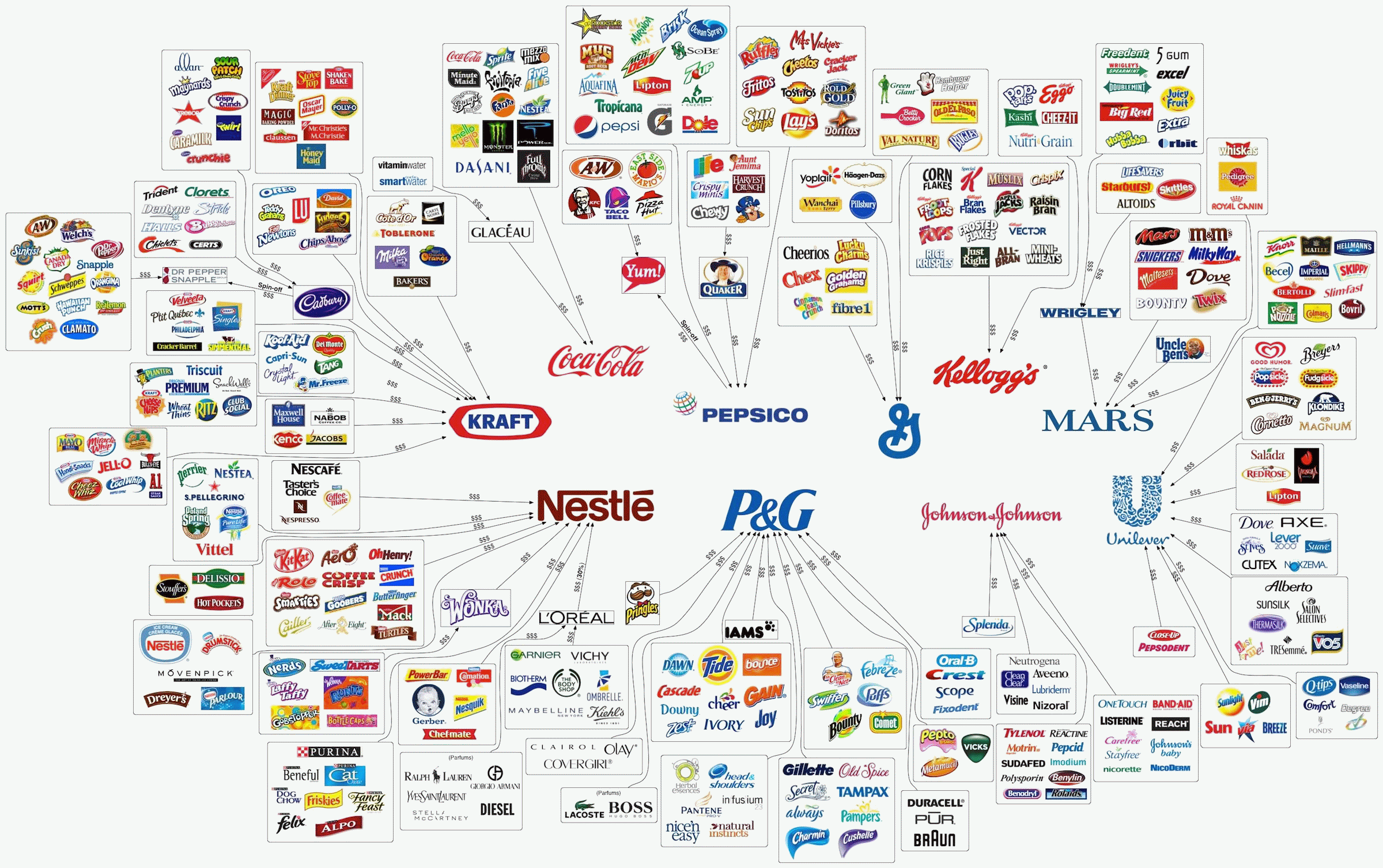Mapa de la contaminación de las empresas