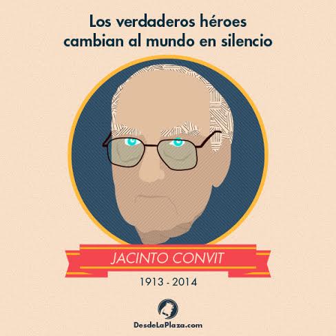 Jacinto Convit