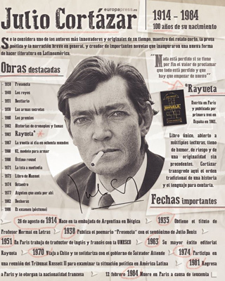 Cartel de homenaje a Julio Cortázar