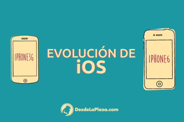 Evolución iOS