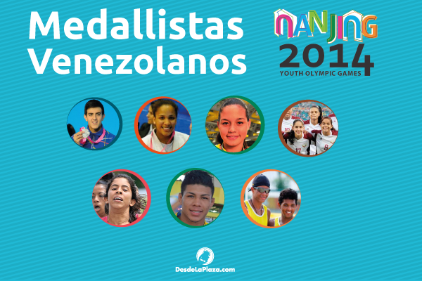 Los atletas venezolanos superaron sus actuaciones en Nanjing 2014