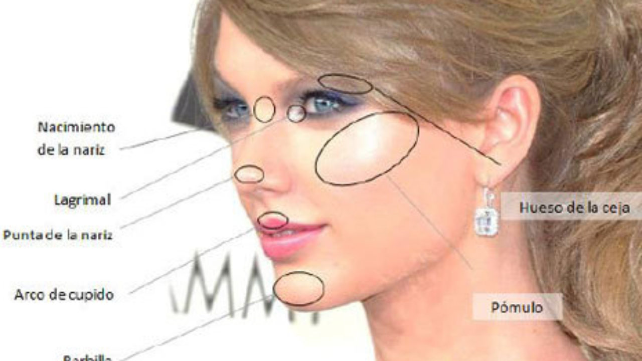 Lo último en maquillaje: después del 'contouring' llega el 'strobing' Lo último en maquillaje: después del 'contouring' llega el 'strobing'