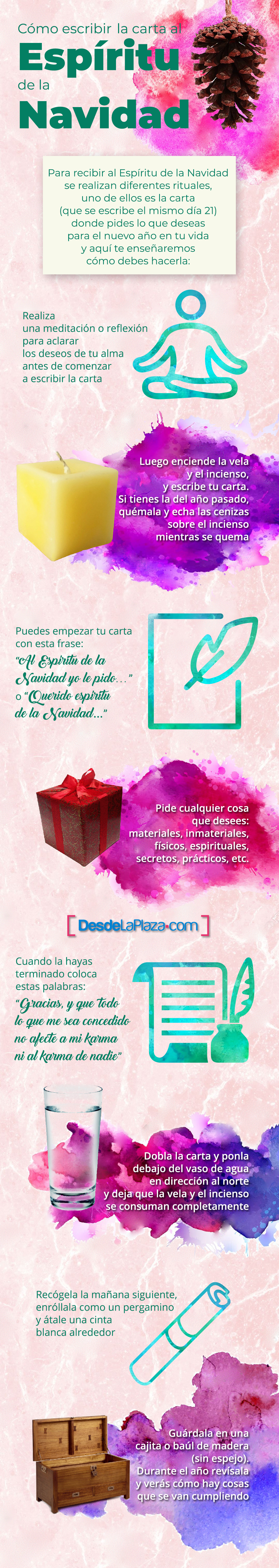 Espíritu de la Navidad