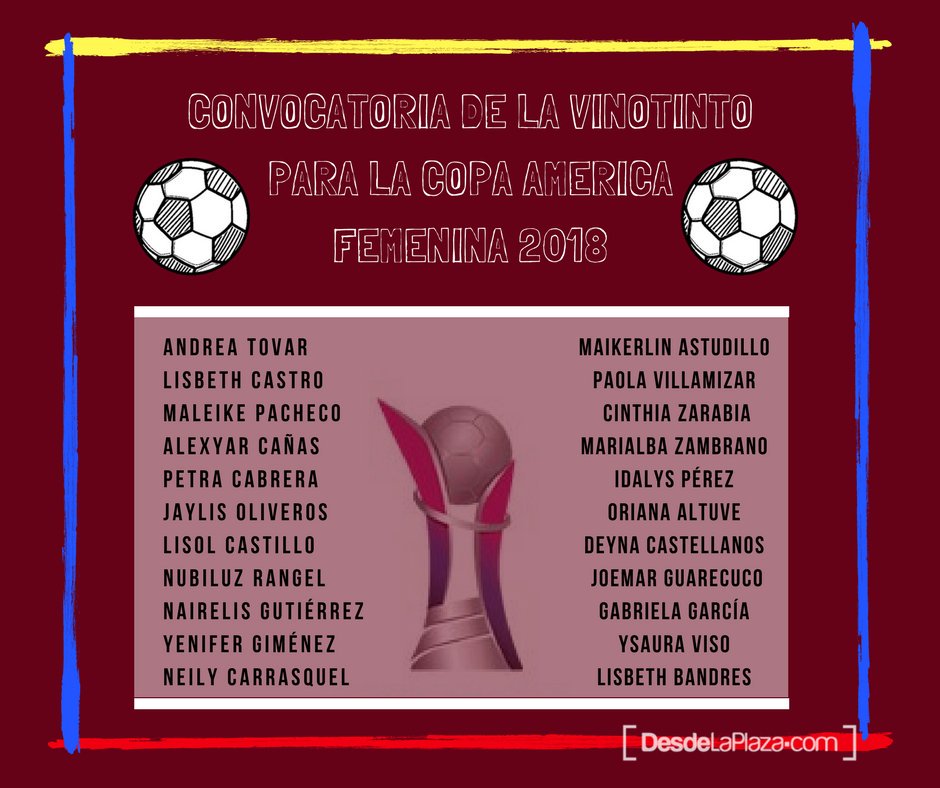 Copa América Femenina